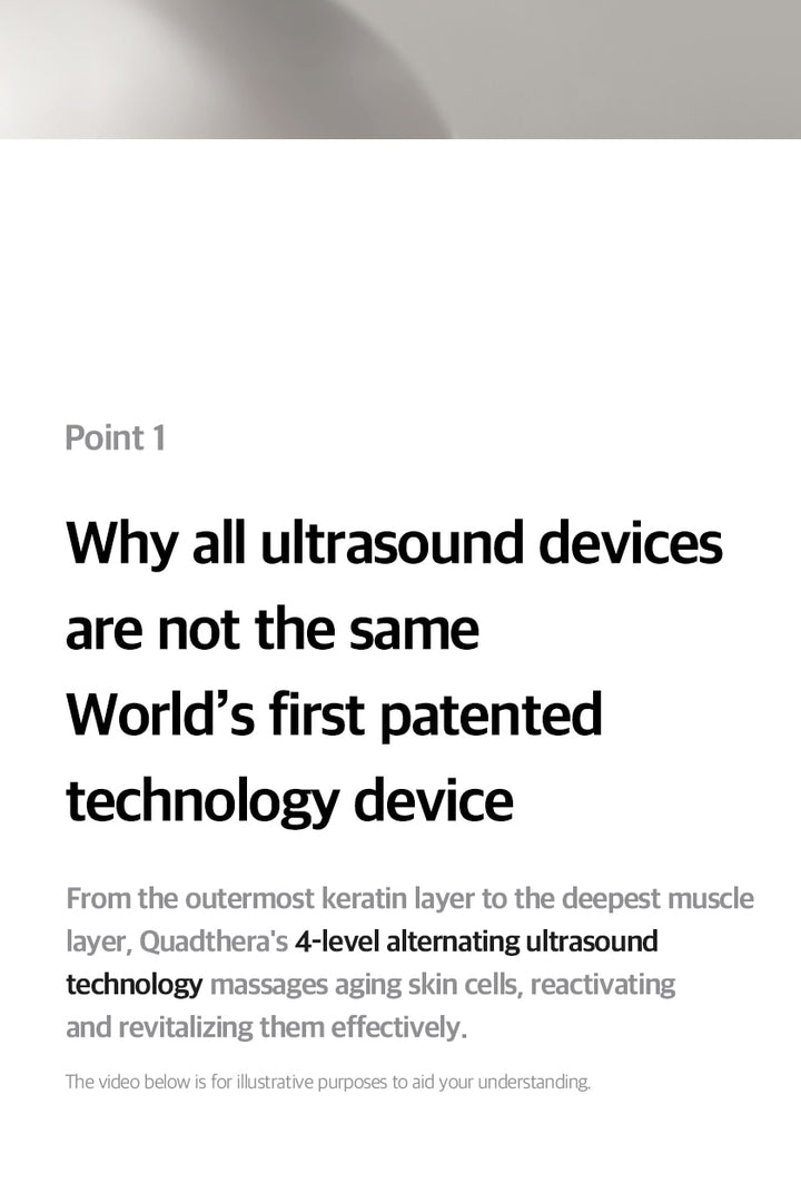 Quadthera V1 韓國No.1水滴美容儀!!