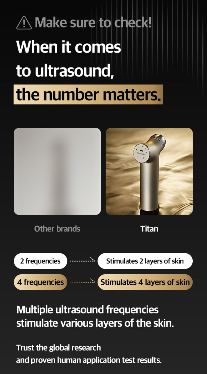 Quadthera Titan 韓國水滴美容儀!!