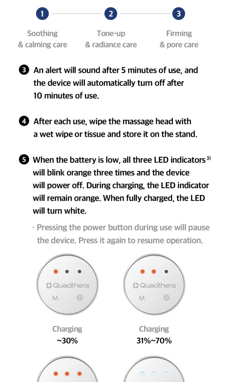 Quadthera Minitune 韓國 體積細小 效果強大 水滴美容儀 !!