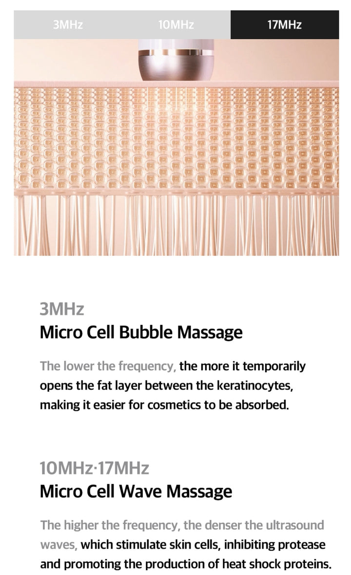 Quadthera Minitune 韓國 體積細小 效果強大 水滴美容儀 !!