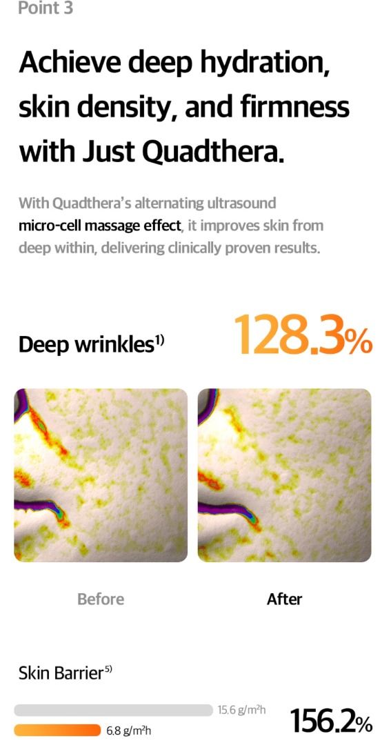 Quadthera V1 韓國No.1水滴美容儀!!