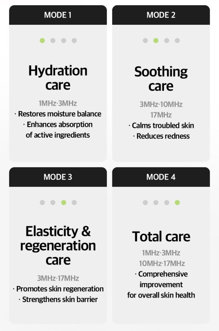 Quadthera V1 韓國No.1水滴美容儀!!