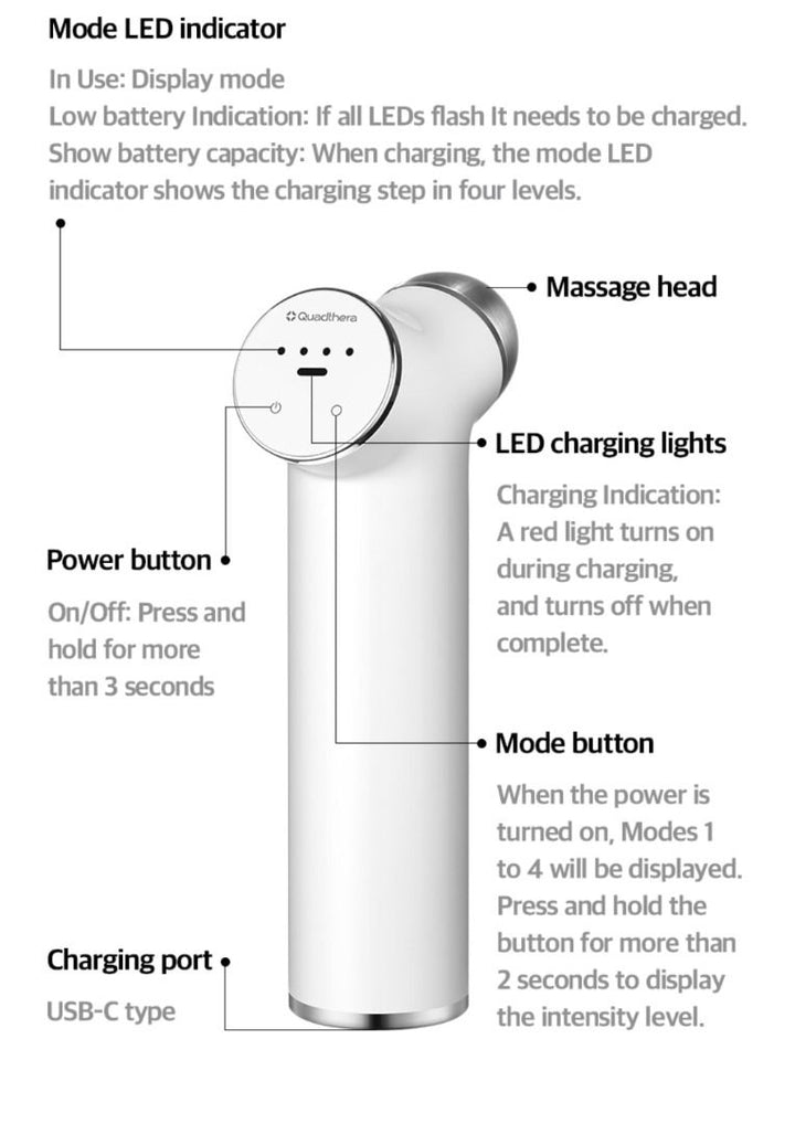 Quadthera V1 韓國No.1水滴美容儀!!